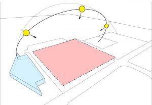 sun path analysis - Stormont Secondary School by Marks Barfield Architects