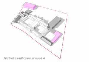 courtyard extension - Saltley Secondary School by marks Barfield Architects