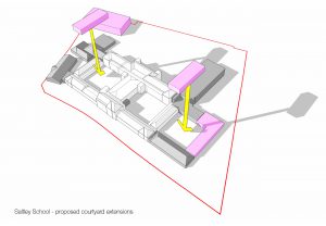 courtyard extension - Saltley Secondary School by marks Barfield Architects