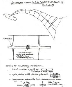 vertebra concept - Bridge of the Future by Marks Barfield Architects