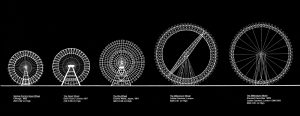 previous ferris wheels - The London Eye by Marks Barfield Architects