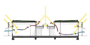 natural daylight ventilation diagram - Michael Tippett School by Marks Barfield Architects