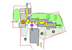 circulation diagram - Lambeth BSF, Norwood Secondary School by Marks Barfield Architects