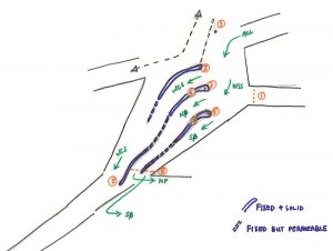 permeability sketch - Wembley White Horse Bridge & Public Realm by Marks Barfield Architects