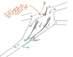 flow sketch - Wembley White Horse Bridge & Public Realm by Marks Barfield Architects