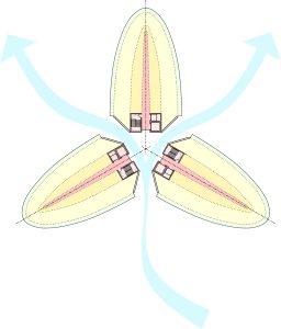 Skyhouse Energy Diagram by Marks Barfield Architects