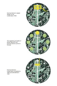 Regents Park Diagrams - Decimus Burton's design by Marks Barfield Architects