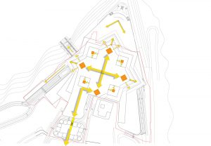 circulation diagram - Chaotianmen Square, Chongqing by Marks Barfield Architects