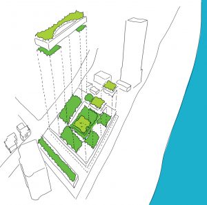 Gold Coast Mixed Use Development Green Roof Sketch View by Marks Barfield Architects