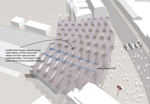 Highbury + Islington Roof Diagram by Marks Barfield Architects