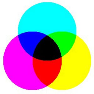 cmyk