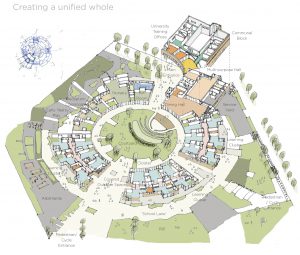 University of Cambridge Primary School Unified Whole by Marks Barfield Architects