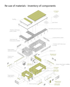 Oasis - Inventory of components