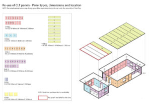 Oasis - Re-use of CLT panels