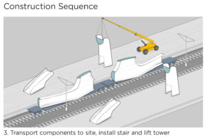 futura bridge construction sequence 3 transport components to site